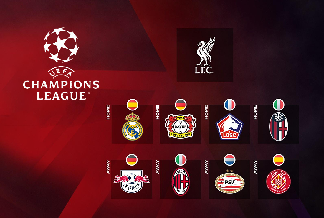 Los Ligy Mistrů: Známe osm soupeřů, nejzvučnějším Real Madrid