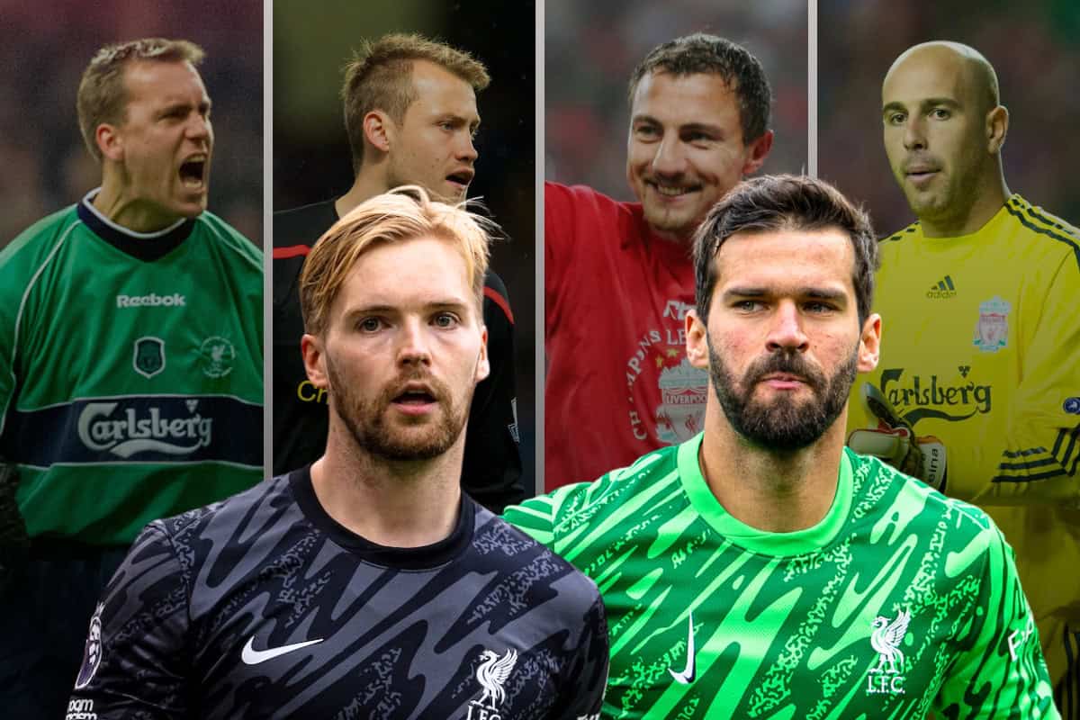 10 najlepších brankárov Liverpoolu v Premier League – kam patrí Caoimhín Kelleher?